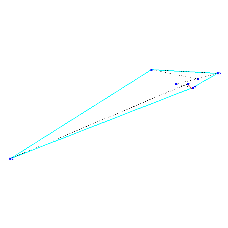 Flugauswertung